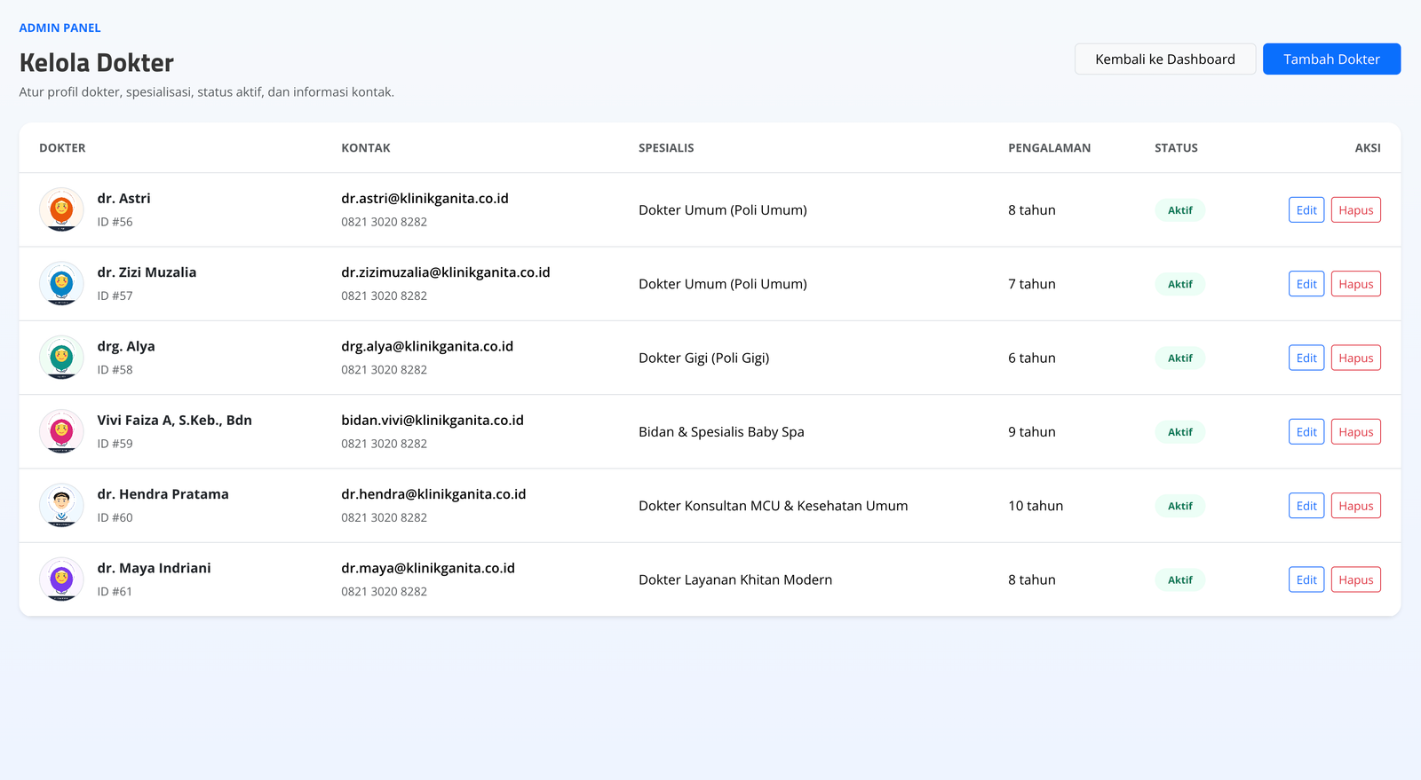Screenshot Kelola Dokter & Tenaga Medis Admin Klinik Ganita
