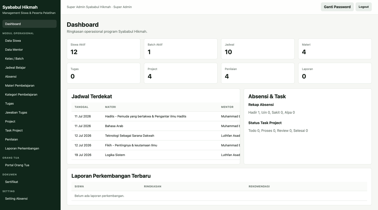 Screenshot Dashboard Operasional SYAL Al-Hikmah